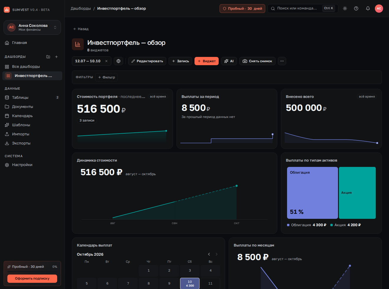 Дашборд инвестпортфеля: стоимость, выплаты, динамика и выплаты по типам активов