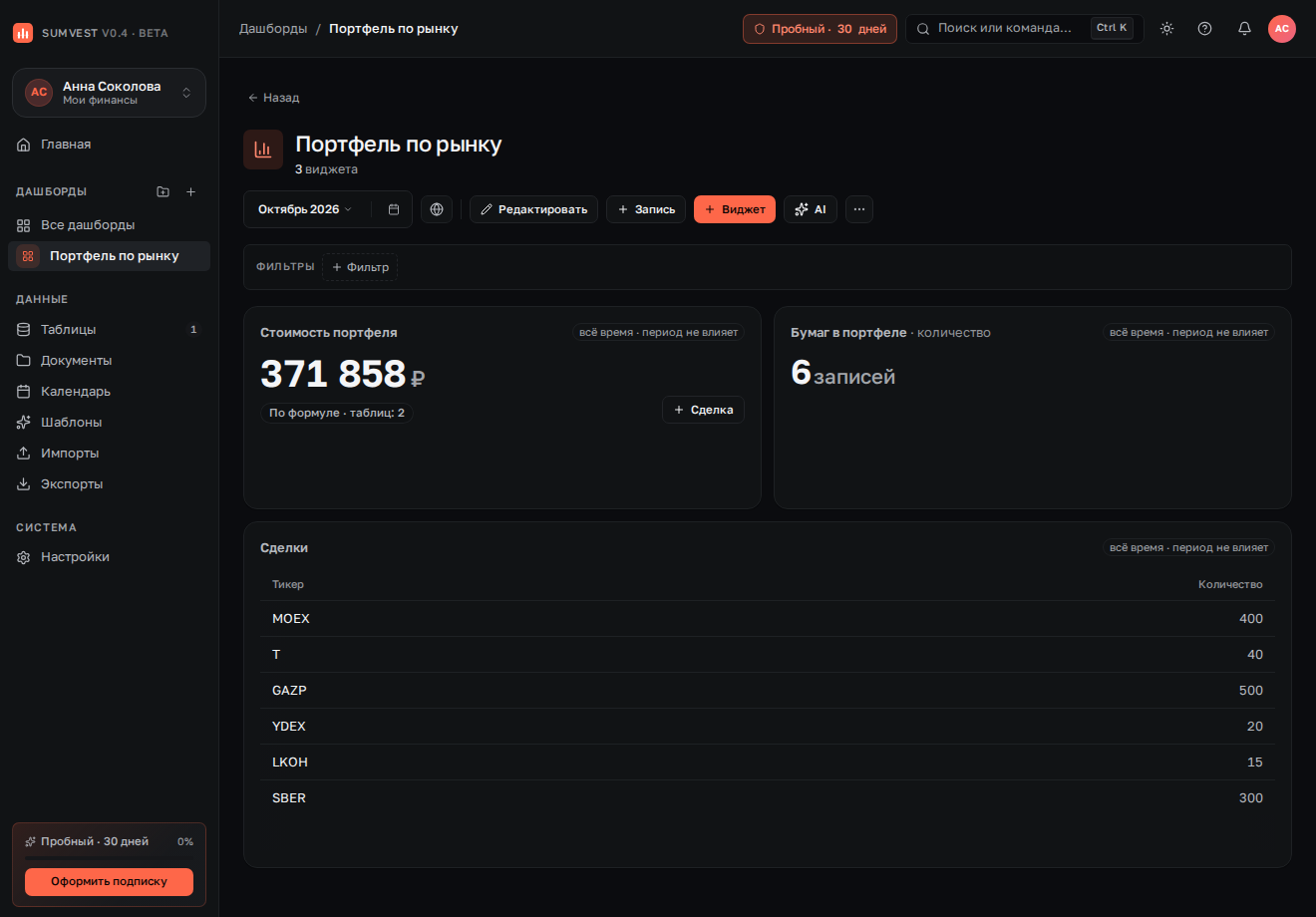 Дашборд с актуальной стоимостью портфеля из биржевых цен